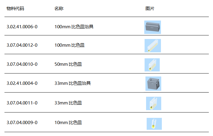 選彩譜 DS-810N 液體色度儀<strong></p>
<p>彩譜色差儀
</strong>，1ml 用量省樣品，數(shù)據(jù)穩(wěn)至 0.015！:彩譜色差儀
